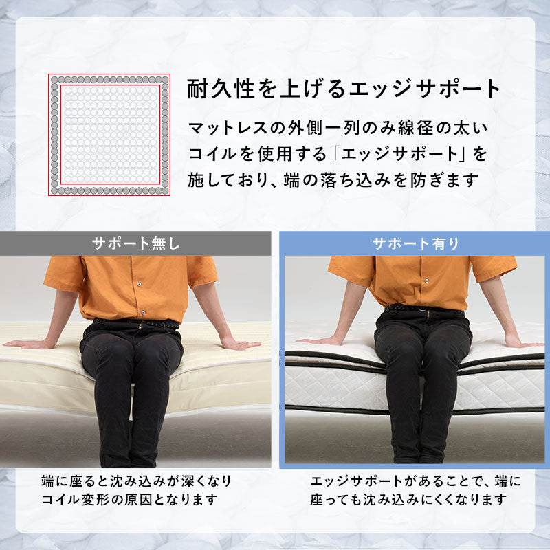 ボンネルコイルマットレスベッド すのこベッド　省スペース セミシングルショート