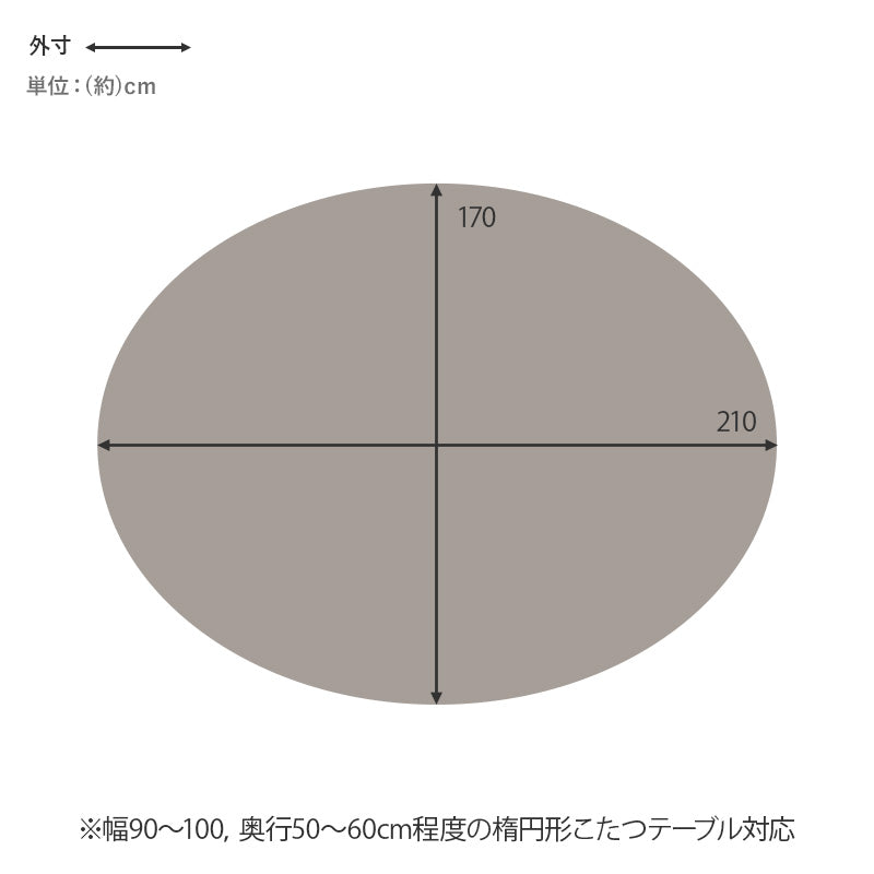 こたつ布団  掛布団 洗える おしゃれ ニット柄 コタツ布団 フランネル 幅210×奥行170cm 楕円型