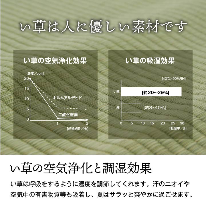 上質な国産い草をふんだんに使った 双目織 い草上敷きカーペット 対応サイズ：江戸間