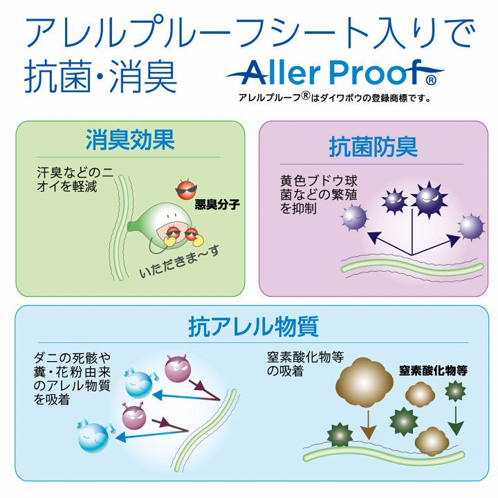オールシーズン使える抗菌・消臭機能付きベッドパッド（敷きパッド）