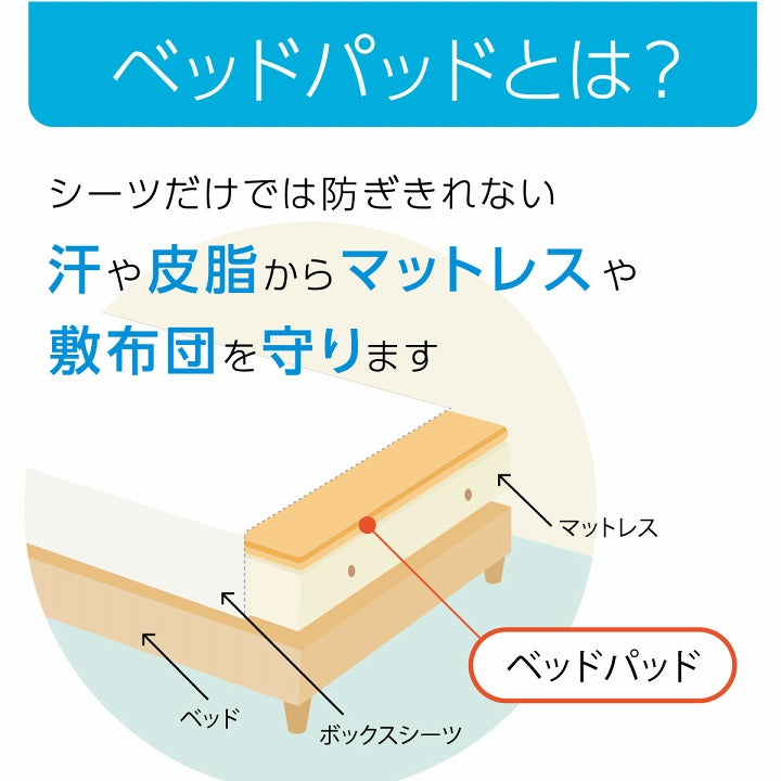 オールシーズン使える抗菌・消臭・防ダニ機能付きベッドパッド（敷きパッド）