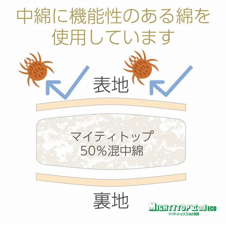 オールシーズン使える抗菌・消臭・防ダニ機能付きベッドパッド（敷きパッド）