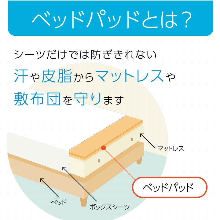 オールシーズン使える防水・抗菌・消臭機能付きベッドパッド（敷きパッド）