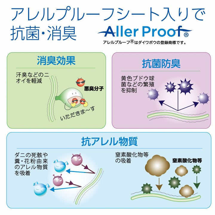 オールシーズン使える防水・抗菌・消臭機能付きベッドパッド（敷きパッド）
