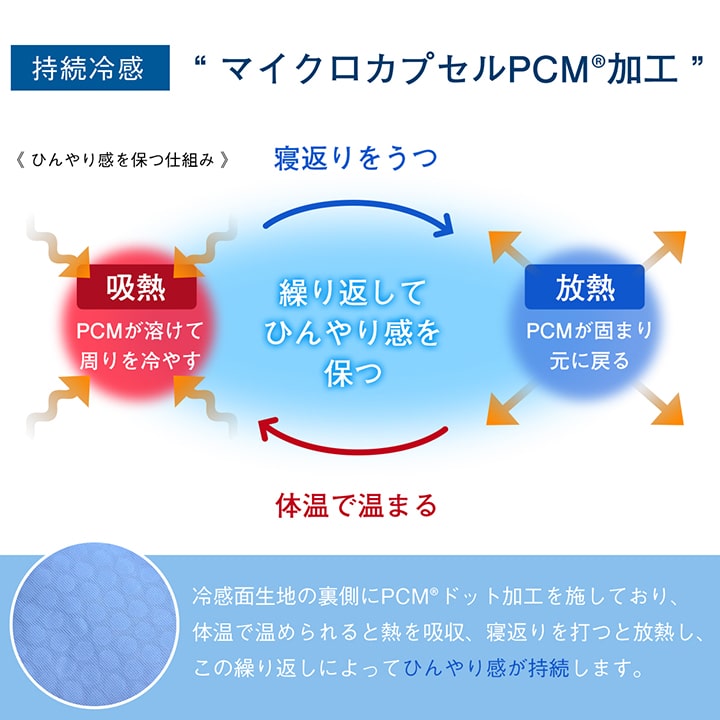 ひんやりとした肌触りで暑い夏に快適な冷感寝具2点セット（敷きパッド、枕パッド） シングルサイズ