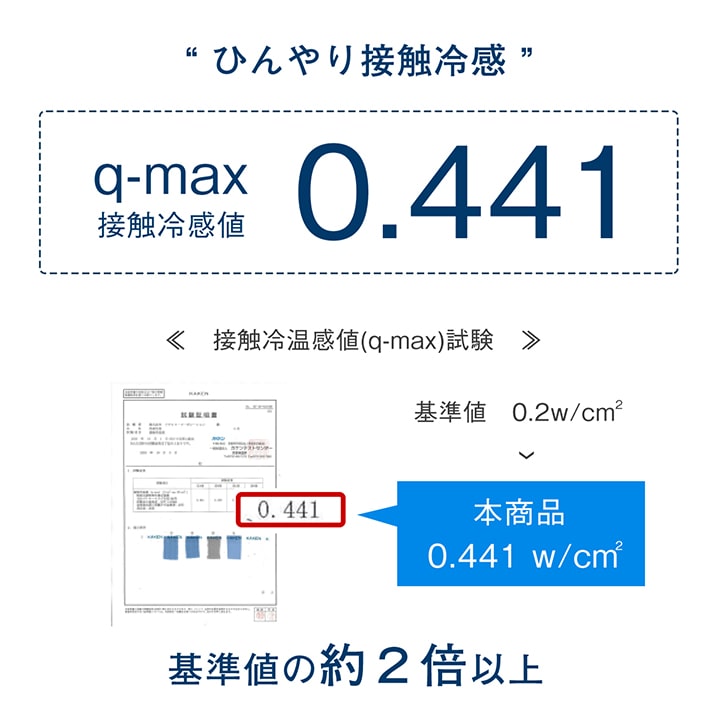 ひんやりとした肌触りで暑い夏に快適な冷感寝具2点セット（敷きパッド、枕パッド） シングルサイズ