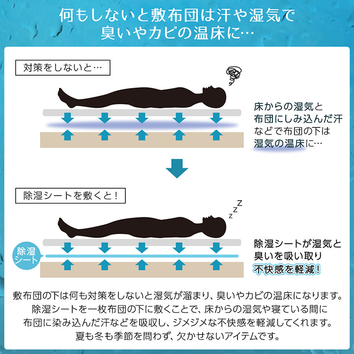 除湿シート 除湿マット 洗える 清潔 消臭 汗臭 加齢臭 センサー付き シリカゲル 押し入れ 除湿シート