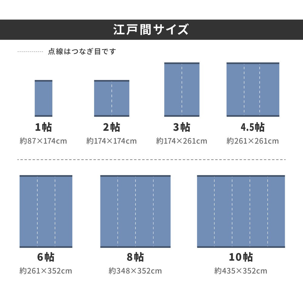 汚れても手軽に水洗い出来るPP素材の日本製い草風カーペット ライアン　江戸間サイズ