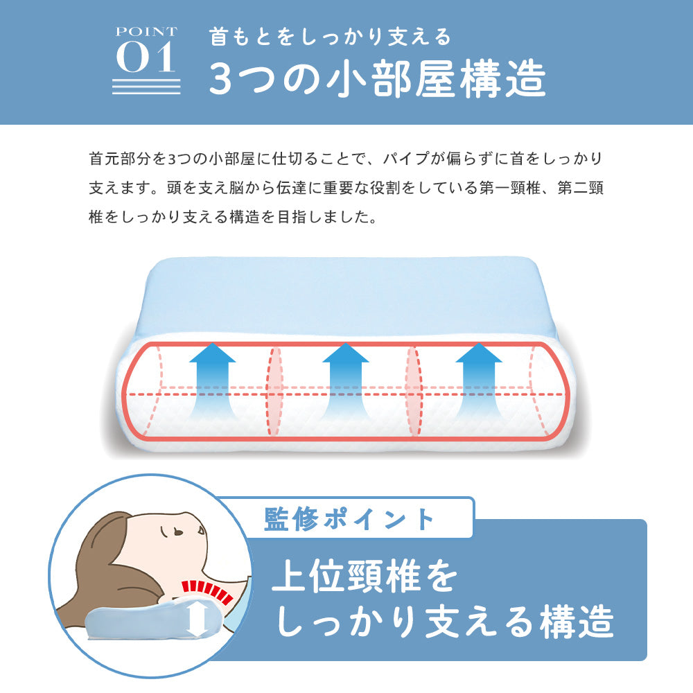 スマホ首を考えたまくら（ソフトタイプ）