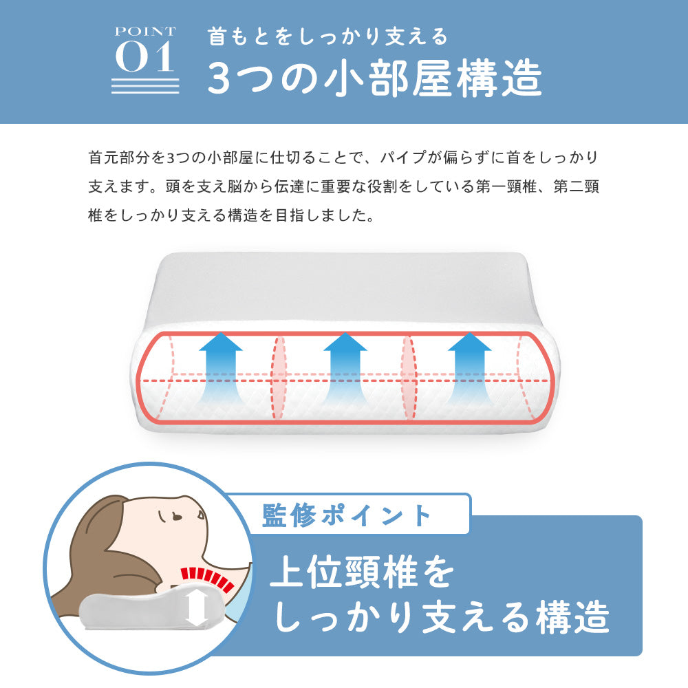 スマホ首を考えたまくら（ハードタイプ）