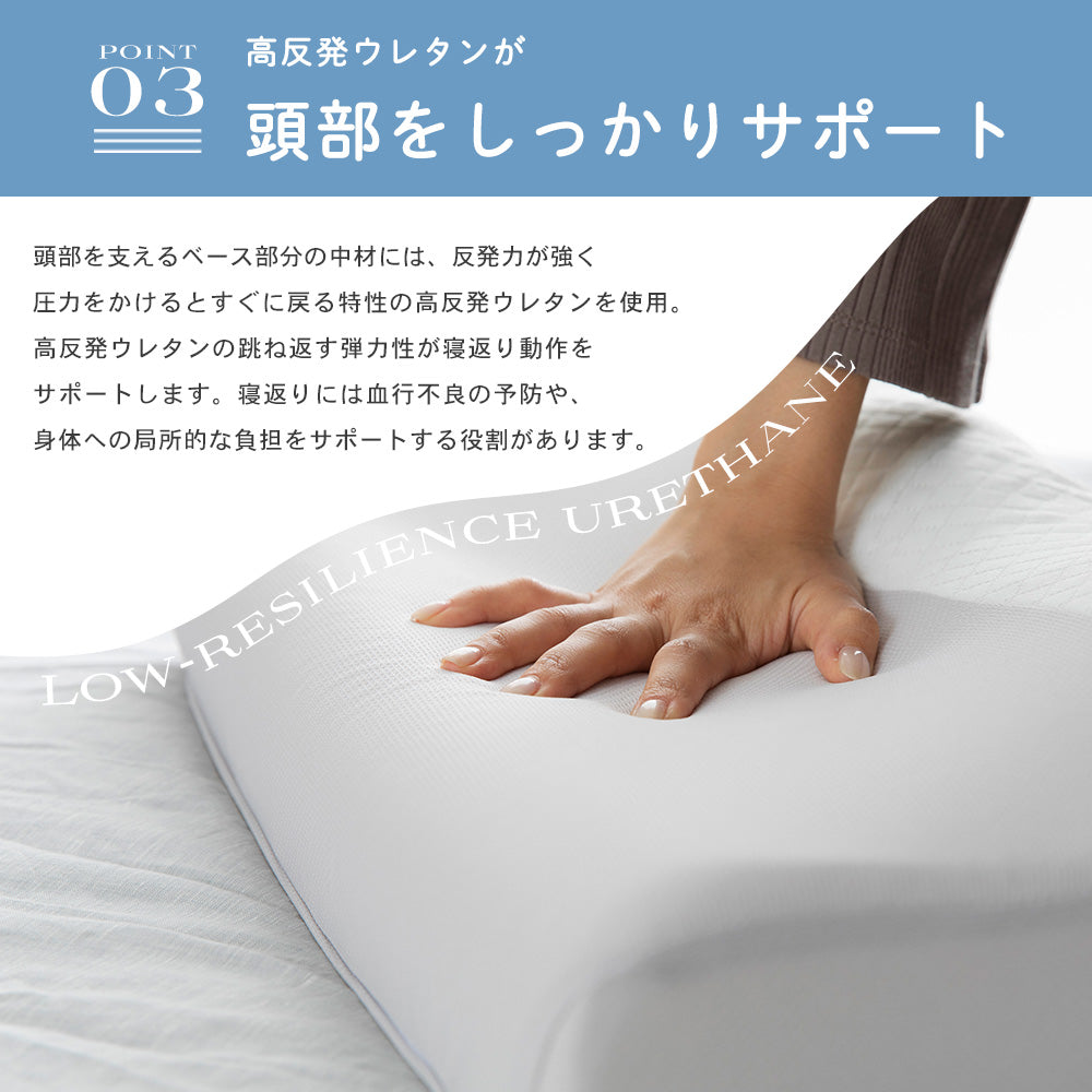 スマホ首を考えたまくら（ハードタイプ）