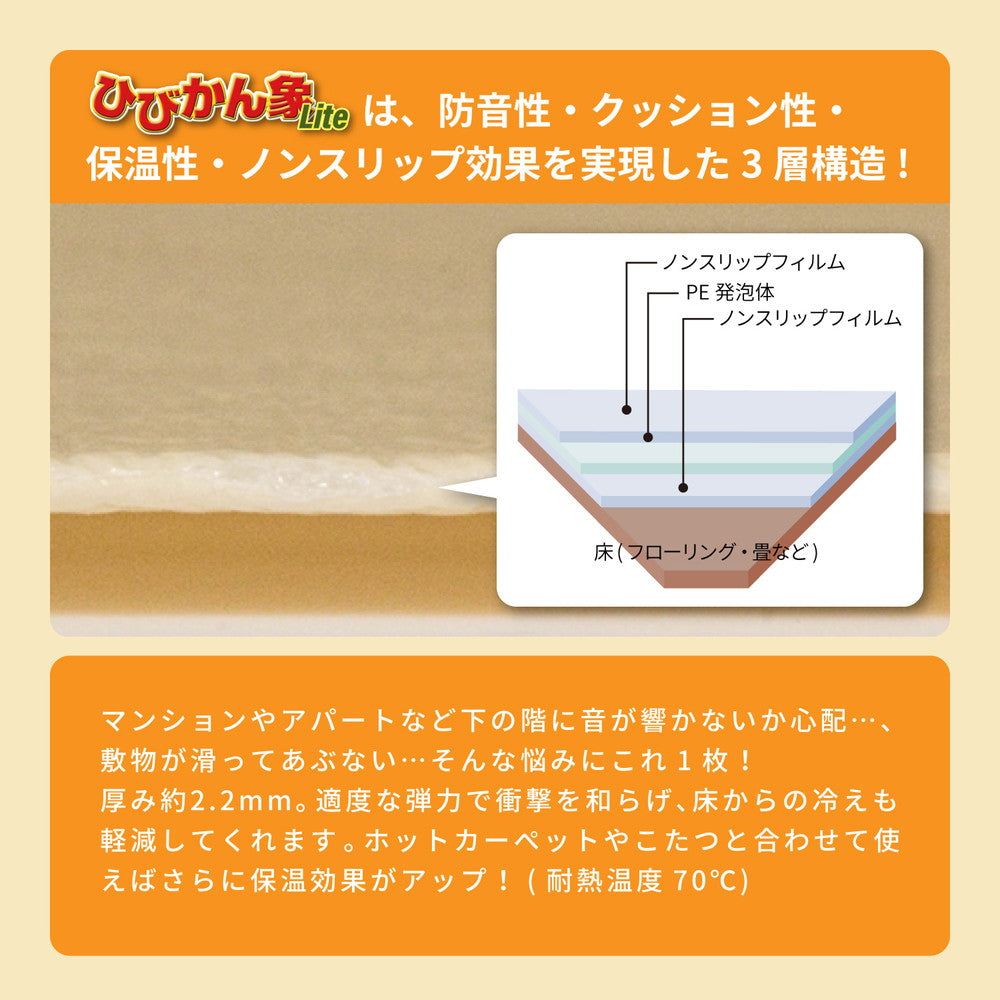 敷物の下に敷く防音シート！ひびかん象Lite