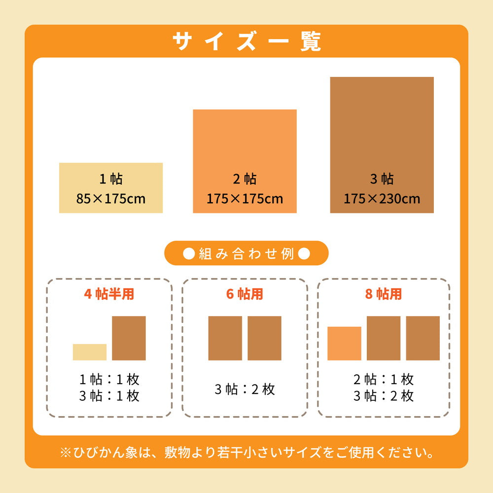 敷物の下に敷く防音シート！ひびかん象Lite