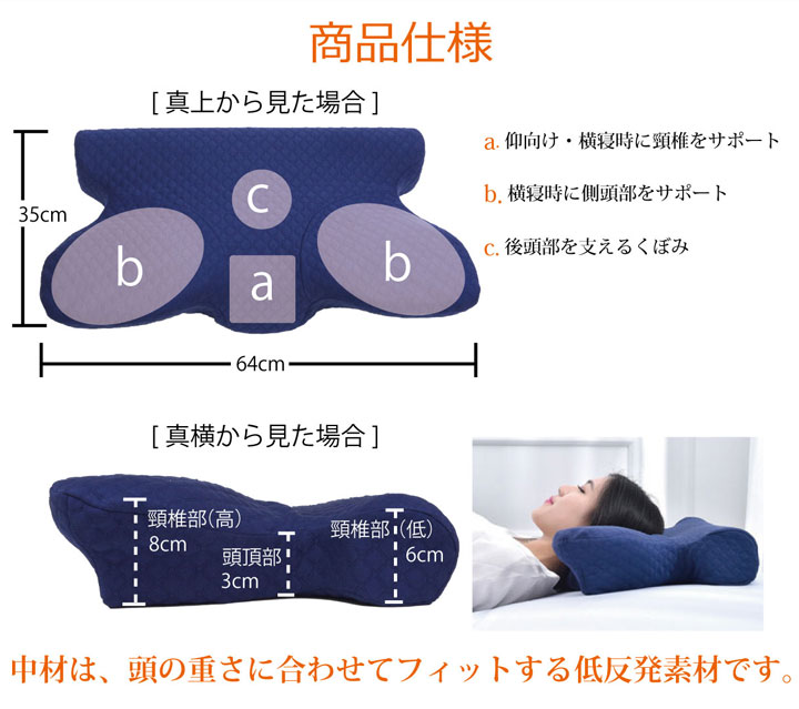 いびきなどの睡眠時の悩みを解消するいびき軽減低反発枕 約64×35cm