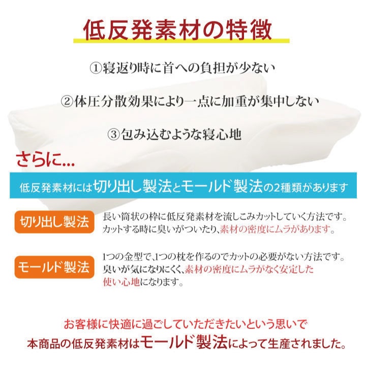 いびきなどの睡眠時の悩みを解消するいびき軽減低反発枕 約64×35cm