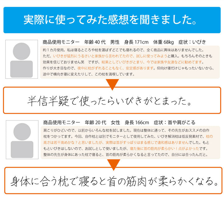 いびきなどの睡眠時の悩みを解消するいびき軽減低反発枕 約64×35cm