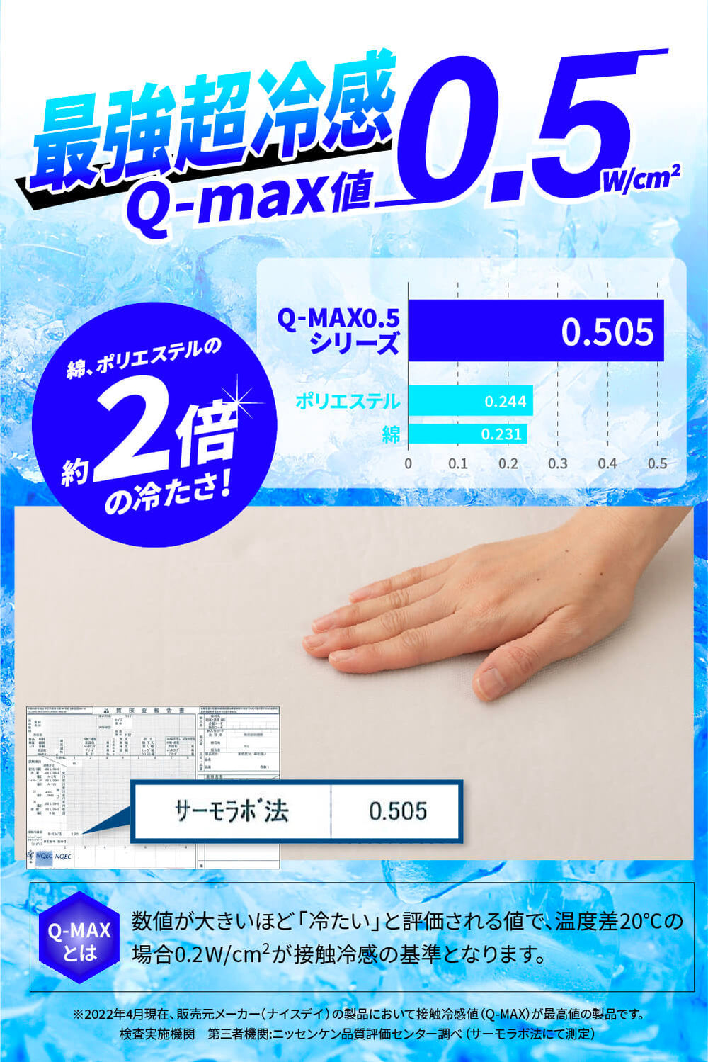 超ひんやり冷感 ラグ Q-MAX0.5