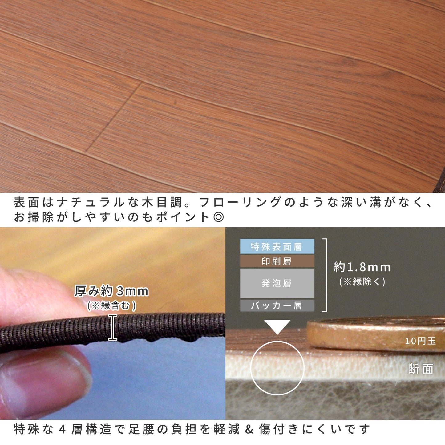 消臭・抗菌・撥水の機能をあわせもつ家族みんなにやさしい高機能な木目調ダイニングラグ