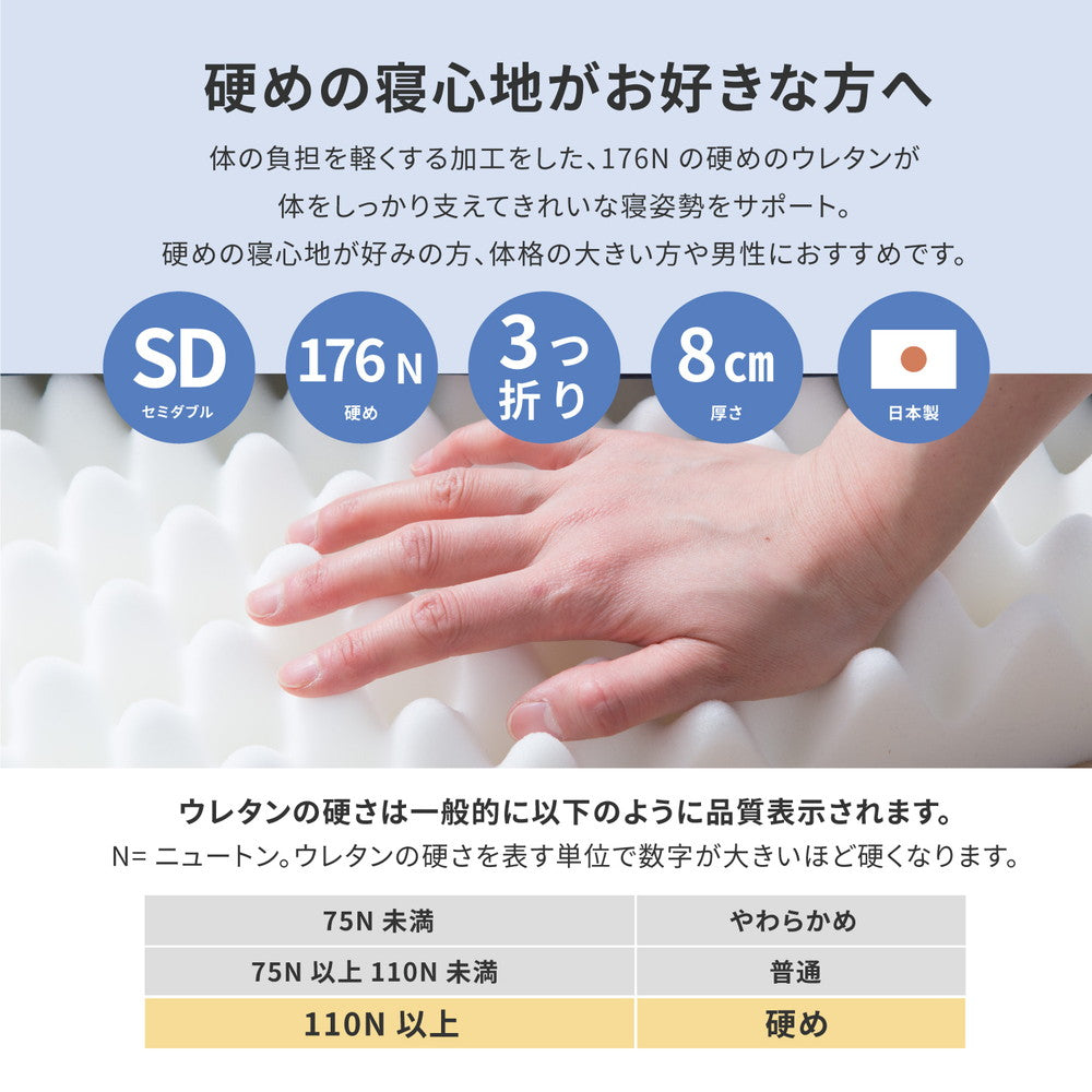 硬めの寝心地が好きな方へ！点で支えるマットレス セミダブル