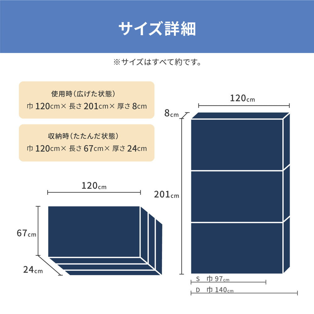 硬めの寝心地が好きな方へ！点で支えるマットレス セミダブル