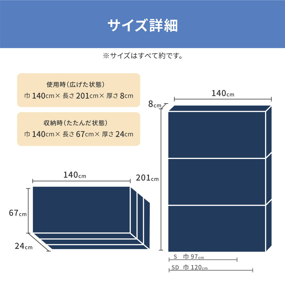 硬めの寝心地が好きな方へ！点で支えるマットレス ダブル