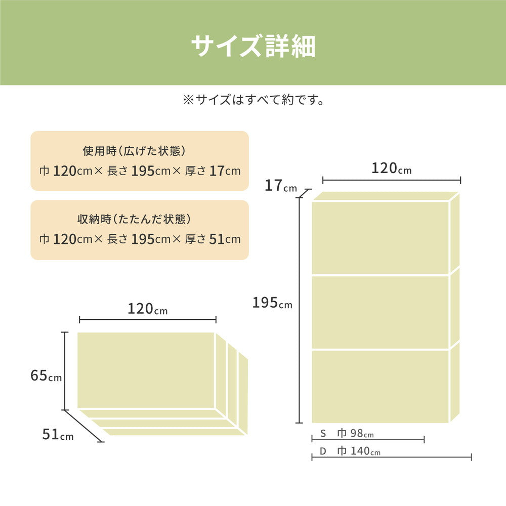極厚の18cm高反発ウレタン！折り畳み高反発マットレス17㎝ セミダブル