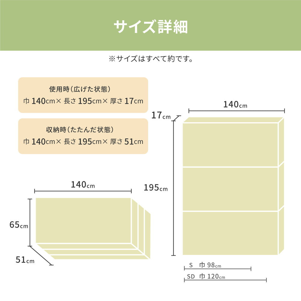 極厚の19cm高反発ウレタン！折り畳み高反発マットレス17㎝ ダブル