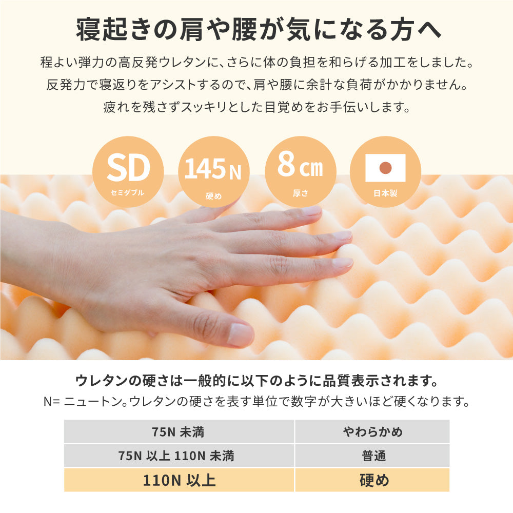 これ一つで上質な眠り！高反発マットレス セミダブル