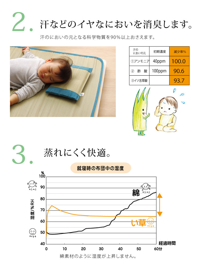 ベビー用い草枕『さわやか 平枕』約30×20cm