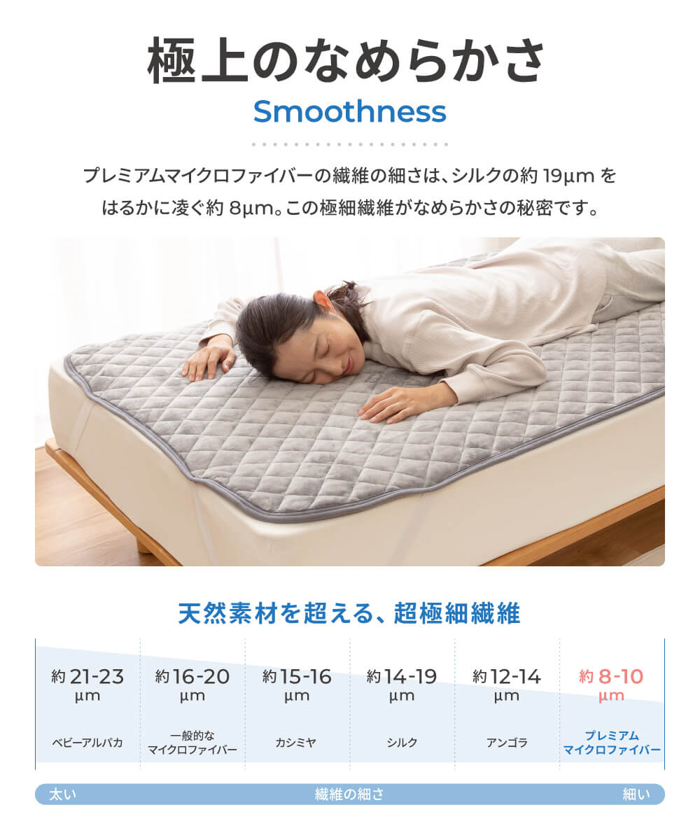 mofua(モフア) プレミアムマイクロファイバー敷パッド(NT) 5サイズ