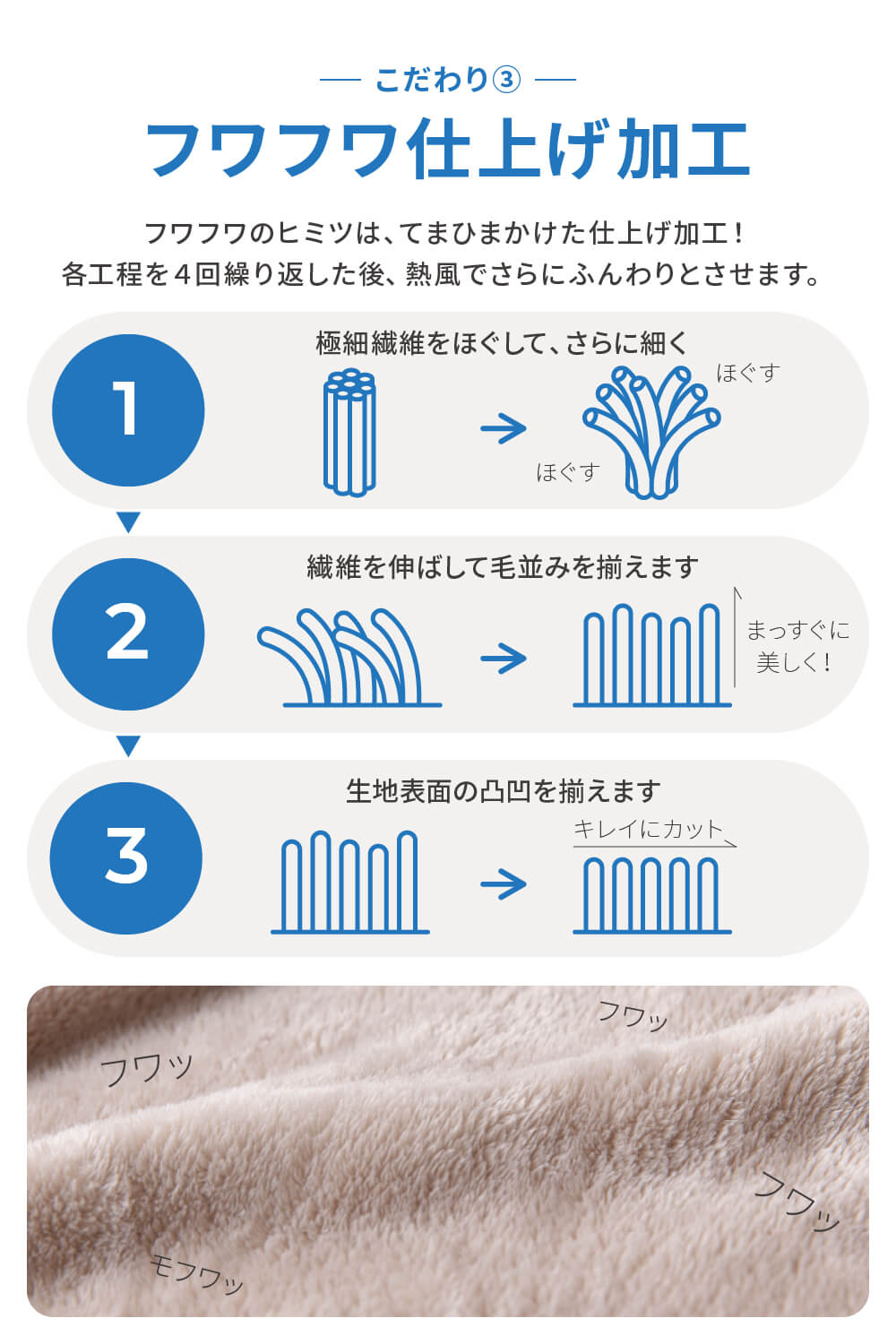 mofua(モフア) プレミアムマイクロファイバー枕カバー(NT) 43×90cm