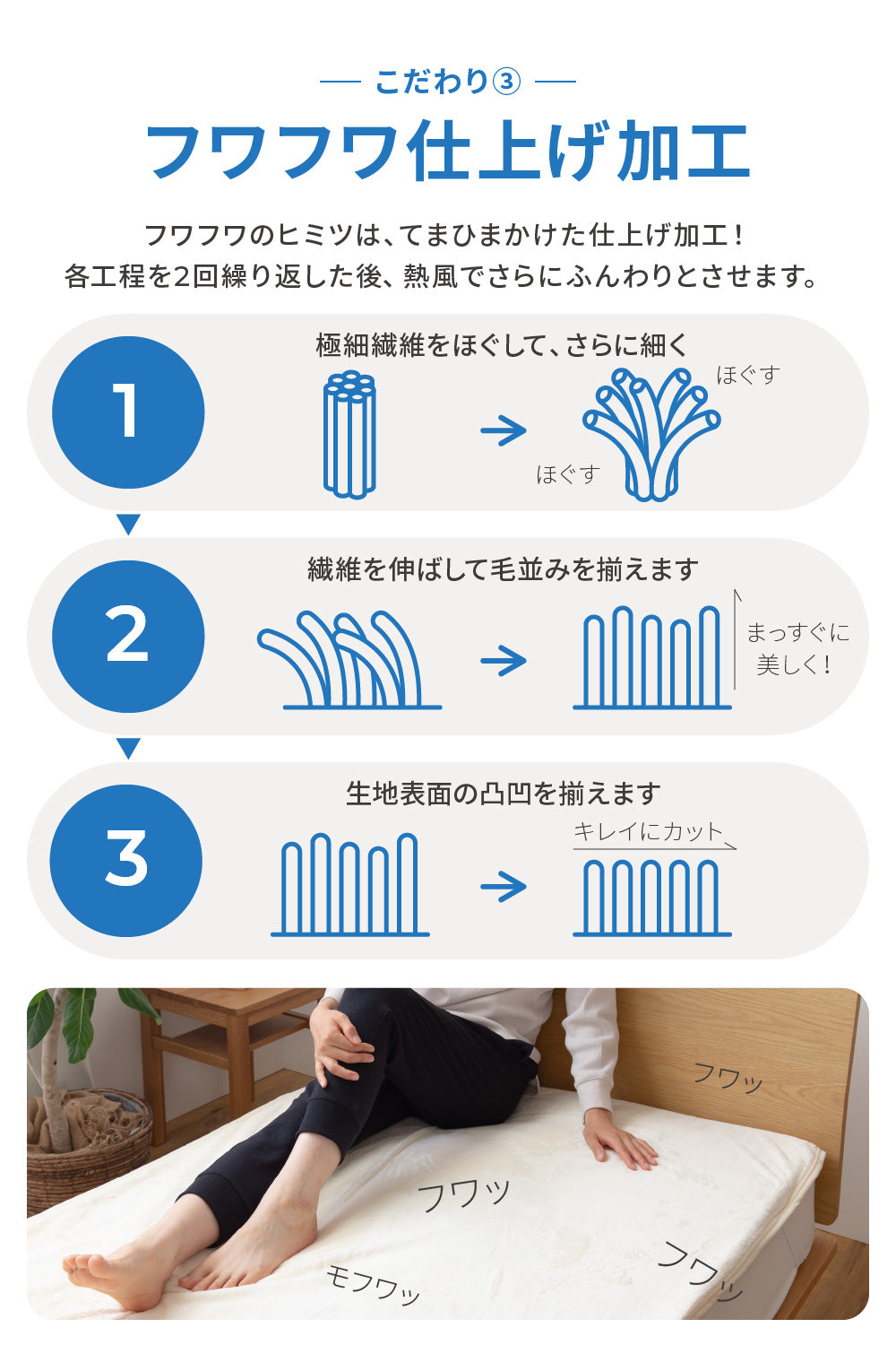mofua(モフア) プレミアムマイクロファイバー あったか防水シーツ ベビーサイズ
