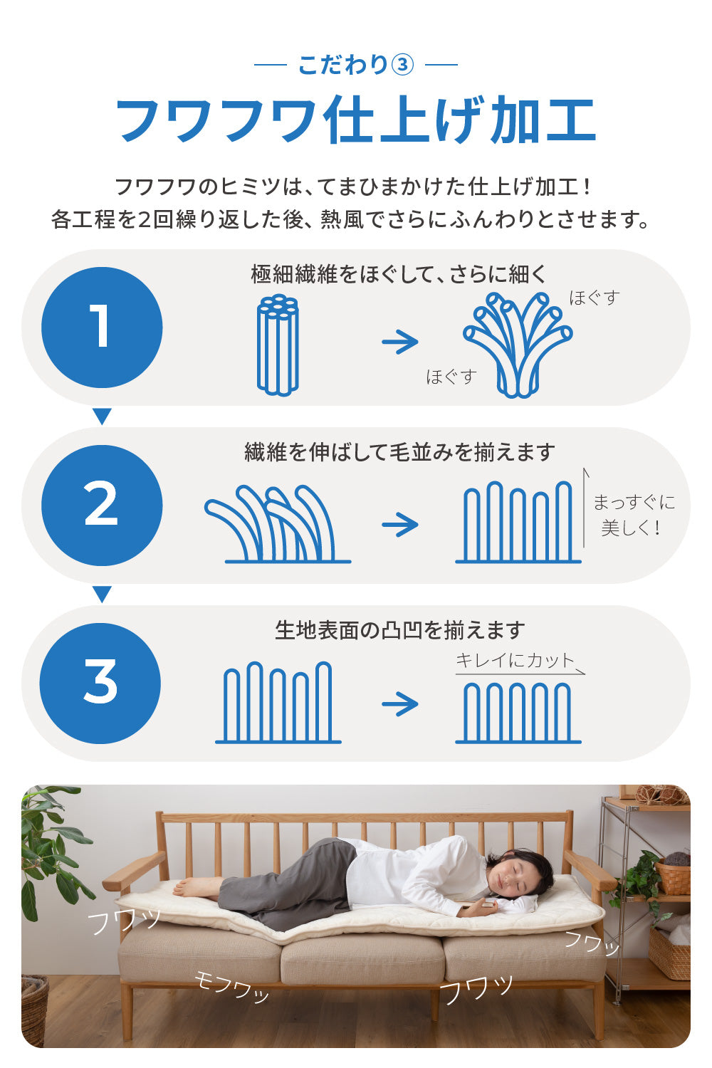 mofua(モフア) プレミアムマイクロファイバー ごろ寝クッション