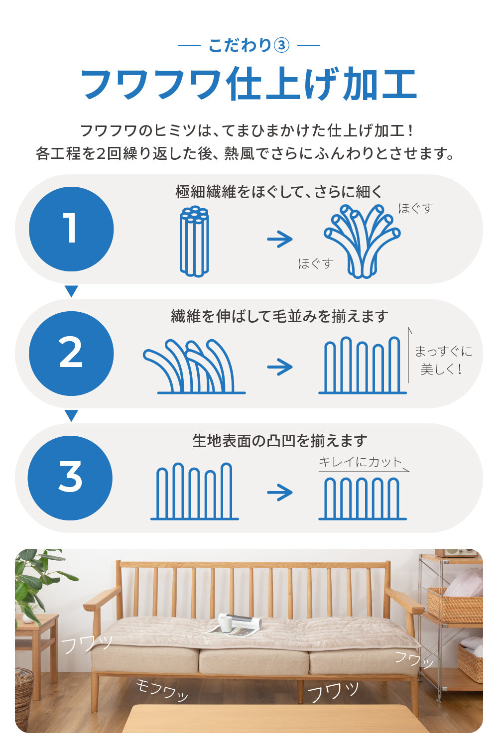 mofua(モフア) プレミアムマイクロファイバー ソファパッド