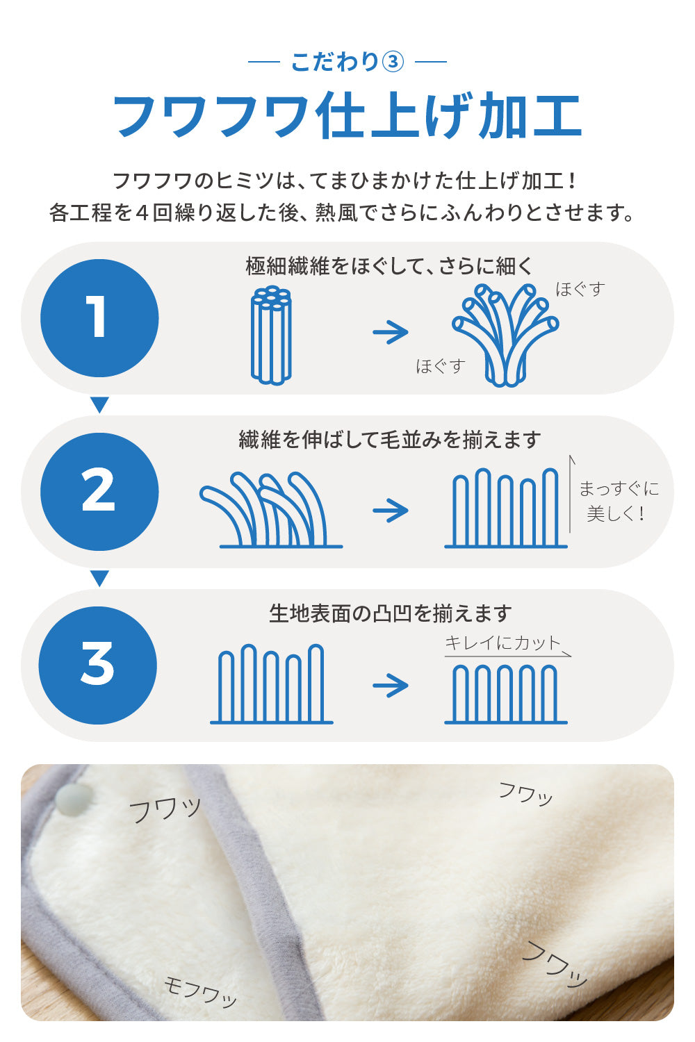 mofua baby(モフア ベビー) お布団はだけても安心のあったかスリーパー（エコテックス認証）