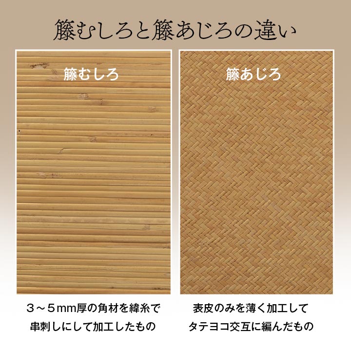 さりげなくアジアンテイストに天然ラタンカーペット 籐あじろ キッチンマット 玄関マット