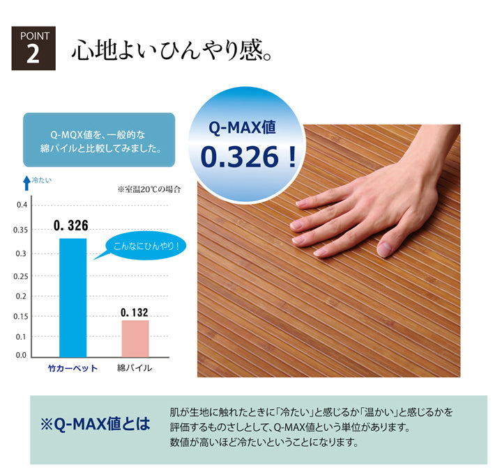 竹の風合いが味わい深い竹インテリアマット 竹王