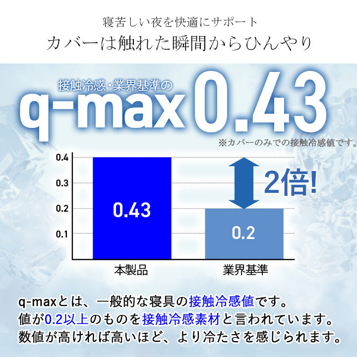 夏の寝苦しさを和らげる竹駒シーツと冷感カバーセット