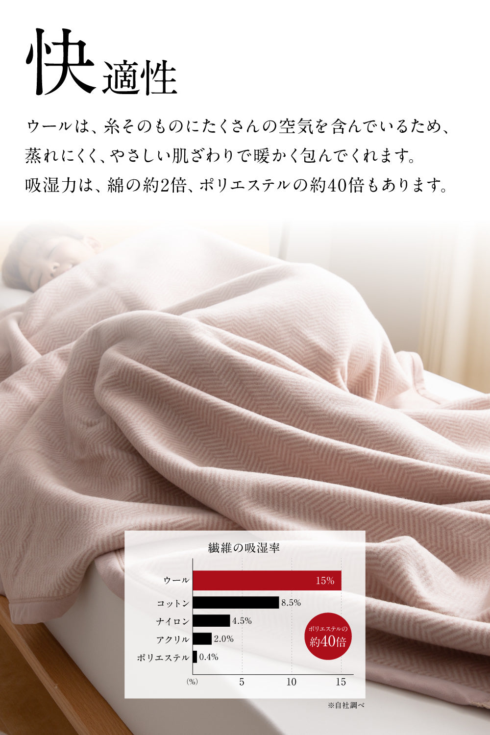ウール100％（毛羽部分）洗える毛布 シングル