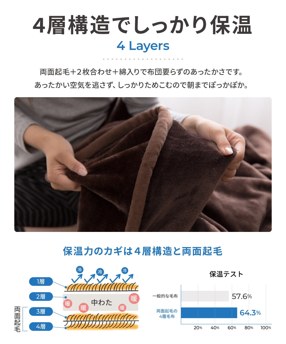 mofua あったかさをためこむ4層毛布 ブランケット