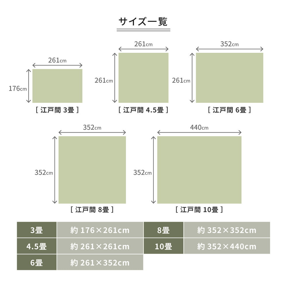 アース防ダニ･アース虫カビnot（防虫･防カビ･抗菌･防臭)･防音機能などたくさんの機能がついた国産高機能カーペット スティーマ
