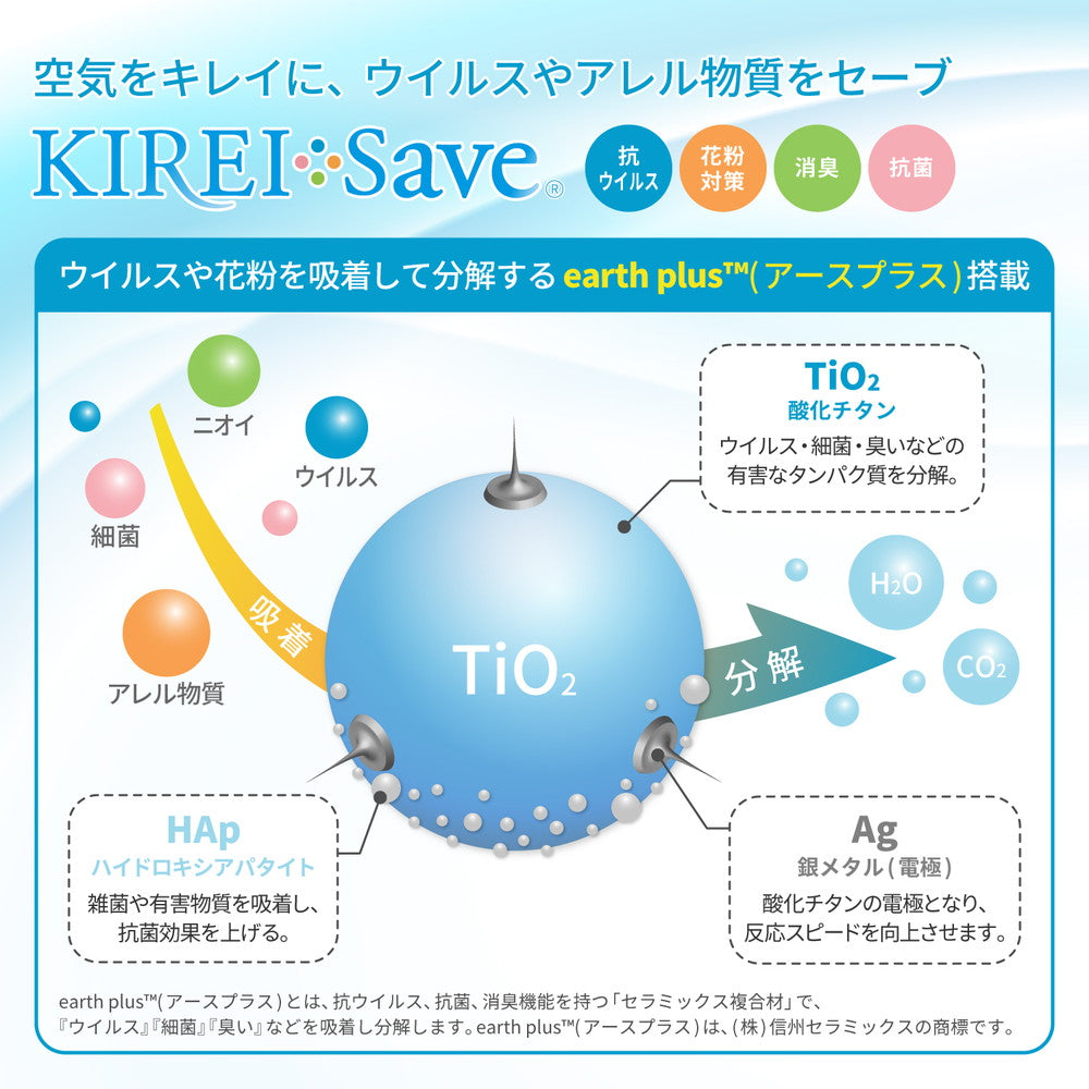 ウィルスや花粉等のアレル物質を吸着分解、お家の中でも花粉対策！機能性に優れた安心の国産タフトラグ