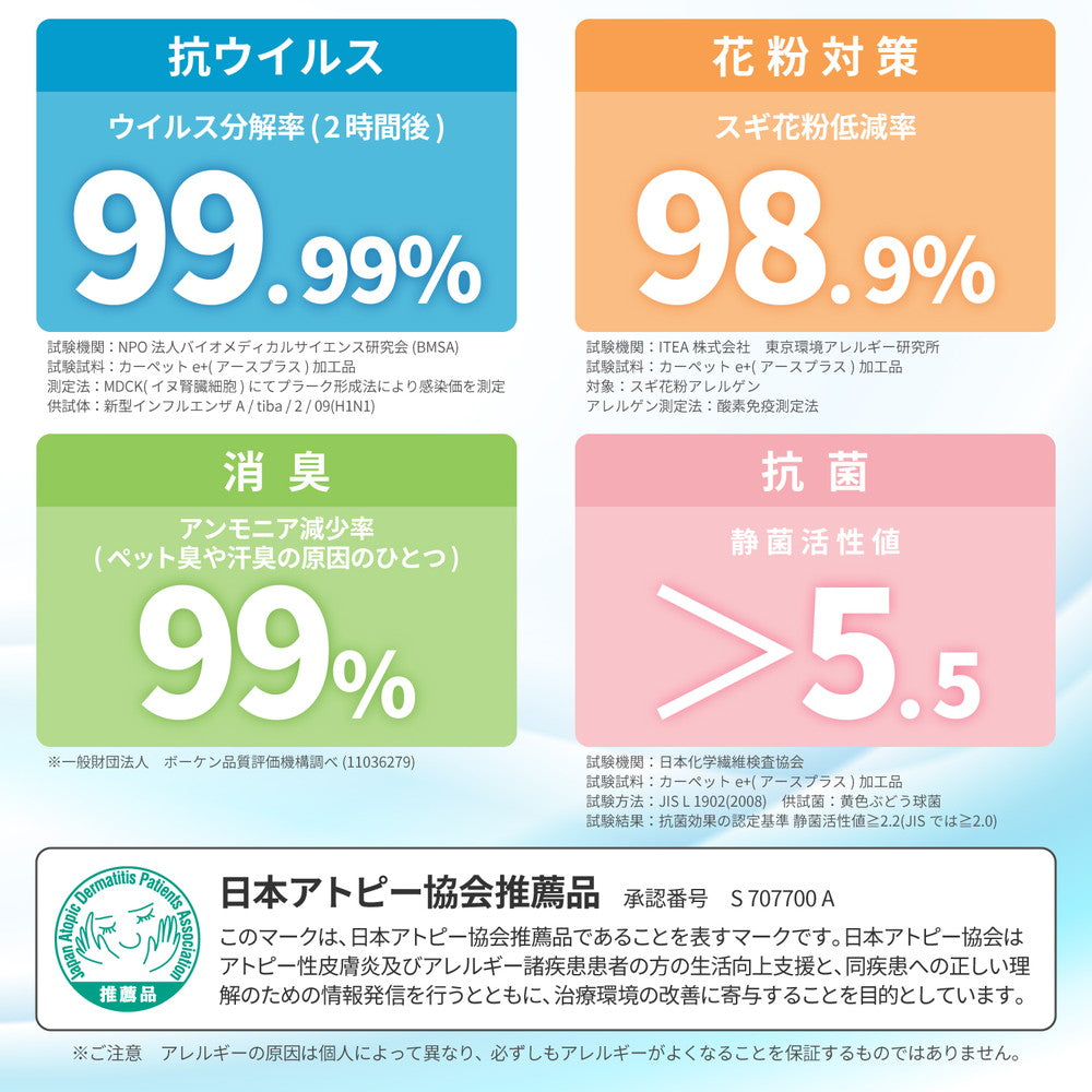 ウィルスや花粉等のアレル物質を吸着分解、お家の中でも花粉対策！機能性に優れた安心の国産タフトラグ