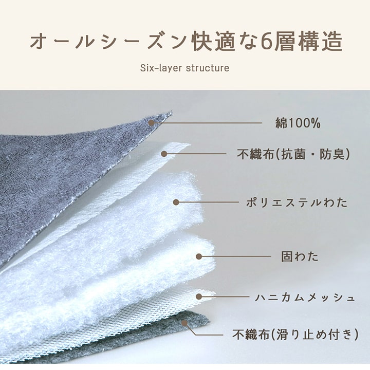 綿100%のやさしいタオル生地ふっくらとした座り心地ボリュームタイプの6層ラグ