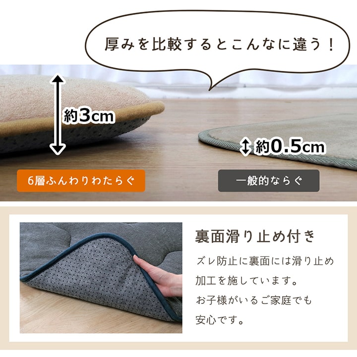 綿100%のやさしいタオル生地ふっくらとした座り心地ボリュームタイプの6層ラグ