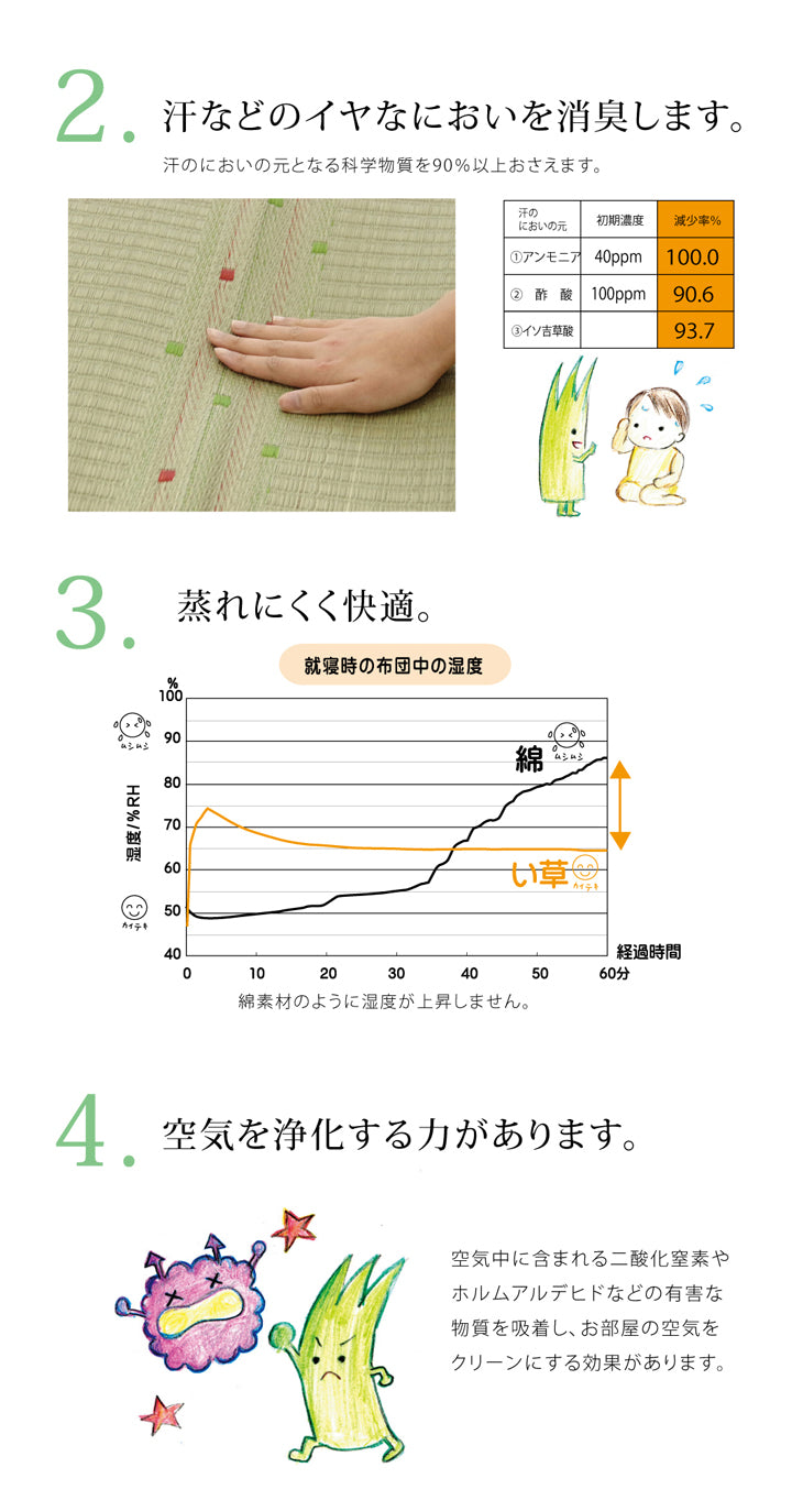 純国産 い草のシーツ（寝ござ）『球磨川』シングル約88×180cm（熊本県八代産イ草使用）