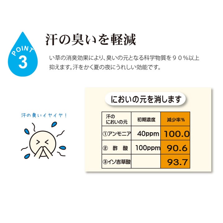 純国産い草のシーツ（寝ござ）「白水」シングル 約88×180cm（熊本県八代産イ草使用）