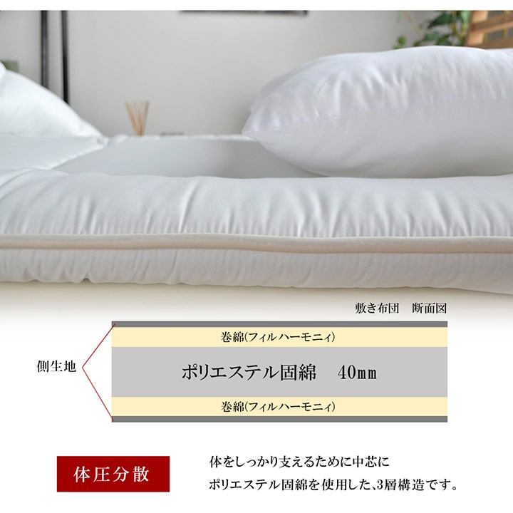 体にフィットしやすいこだわりの「フィットキルト加工」で、隙間ができにくく、熱を逃がしにくい日本製布団3点セット（掛け布団、敷き布団、枕）