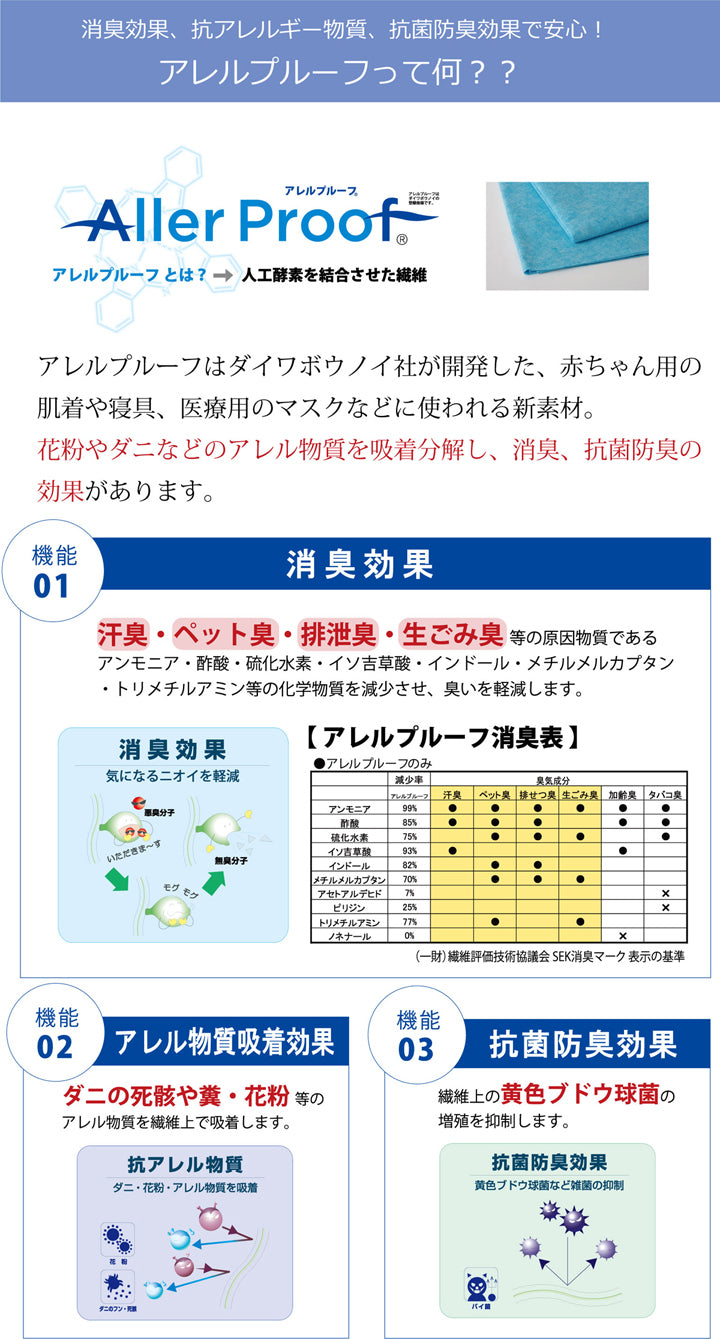 ダニや花粉などアレル物質を吸着！アレルギーから守る安心掛け布団『ヌード アレルプルーフ』