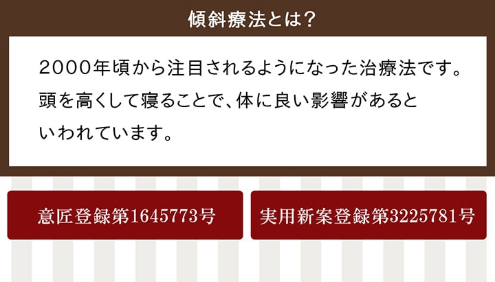 傾斜があるため起き上がりやすく、寝ても傾斜を感じにくい高反発傾斜マットレス『ファラオ』